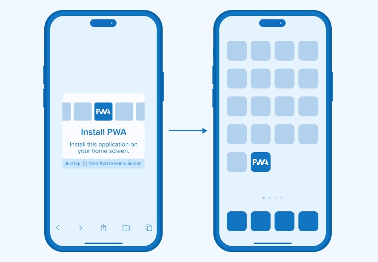 Premium mobile account experience