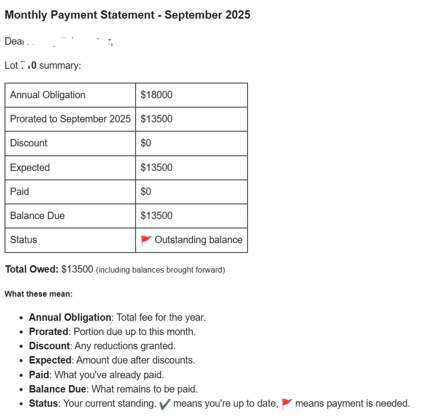 Example monthly statement PDF and email delivery