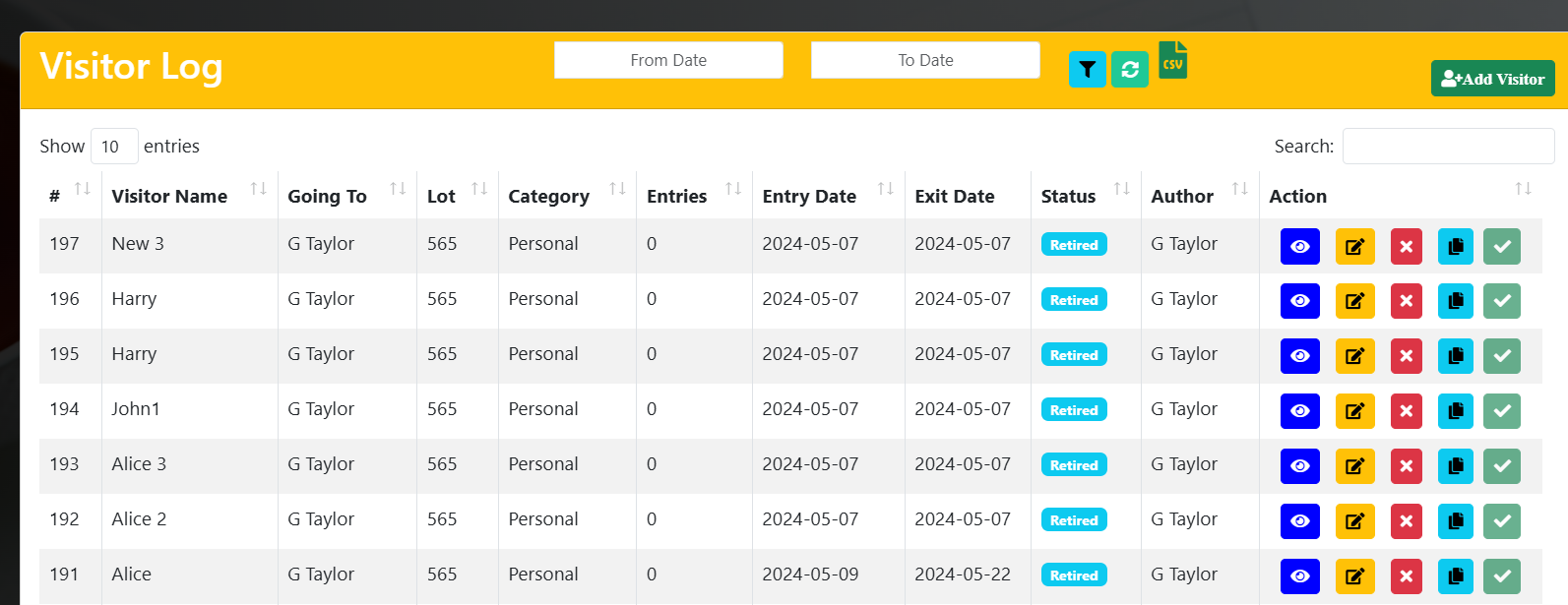 PROLIFIC security dashboard